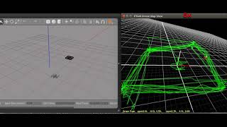 Reinforcement Learning (LSPI) based Learning of Quadrotor