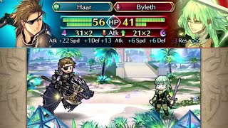 Beating Damage Reduction With Even Better Damage Reduction