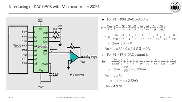 22426 5 2 1 Develop program for DAC to generate square waveform