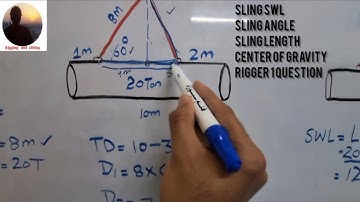 Sling SWL/دو الگ طریقے الگ سوال/Rigger1,2,3 SWL of slings/Sling length Sling angle/center of gravity