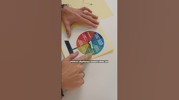 Ruleta de la suerte con robótica #robótica #ias #programacion