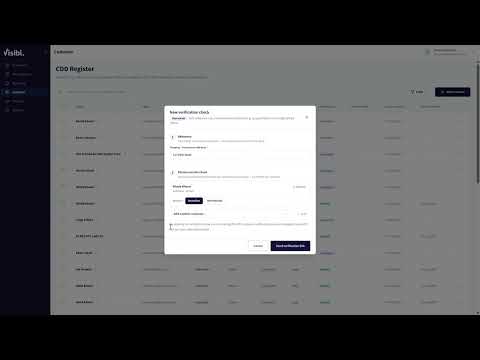 Wat is KYC en waarom is het bij Westace verplicht?