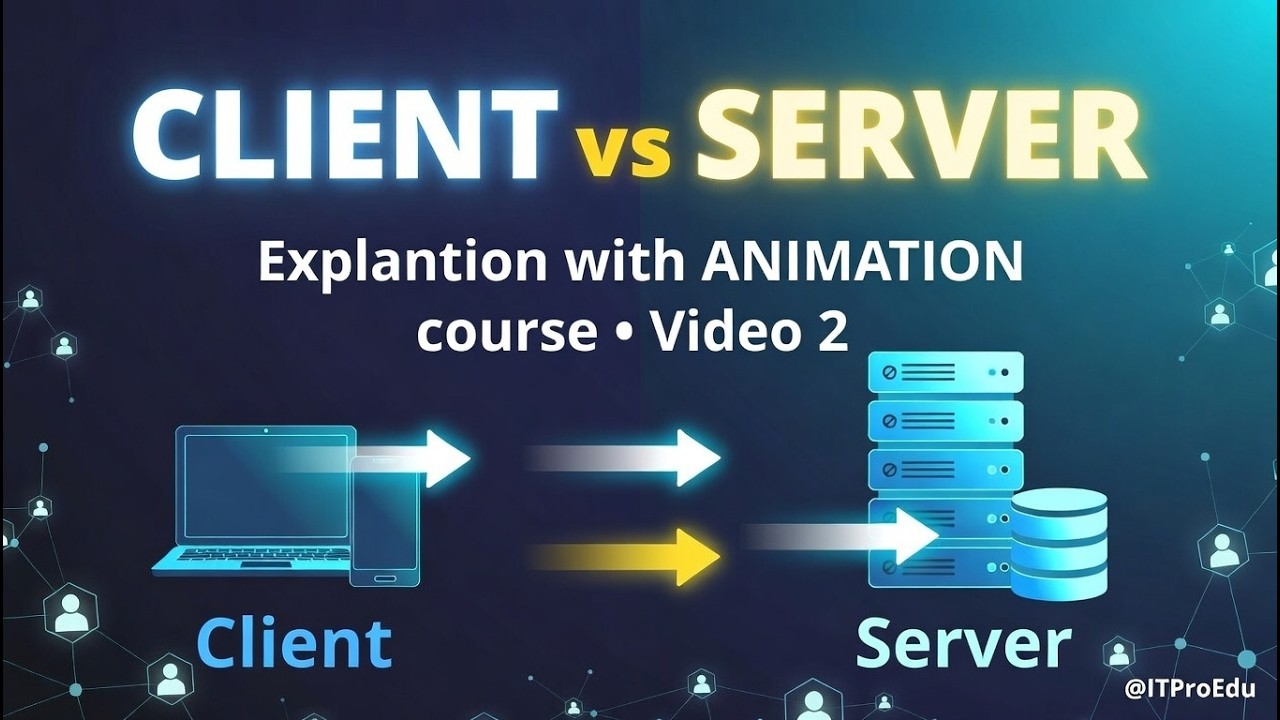 Client vs Server Explained | Animated Computer Networks Basics with ...