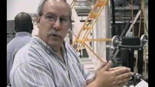 Metronor ISS 6 DOF alignment 1997