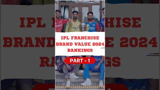 IPL 2024: Top Most Valuable Teams Revealed! | IPL Franchises Brand Value Rankings