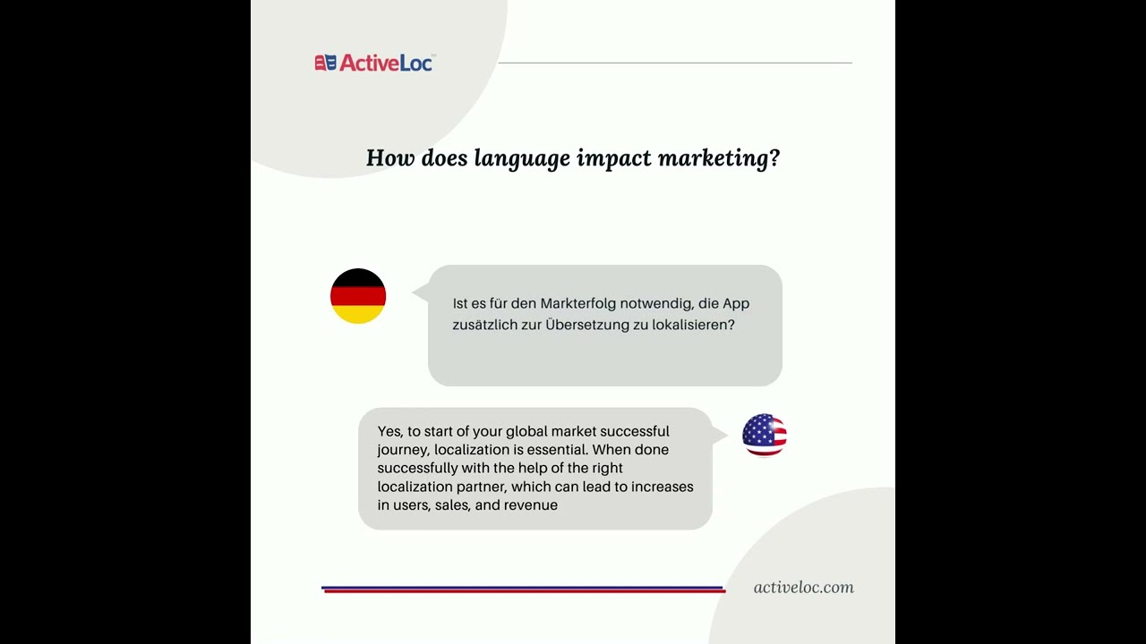 How does language impact marketing?