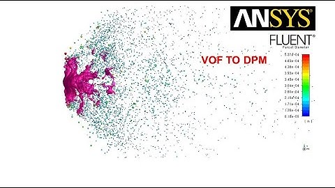 VOF TO DPM | LIQUID JET BREAKUP | ANSYS FLUENT