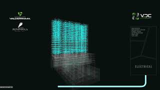 VDC BIM VIDEO