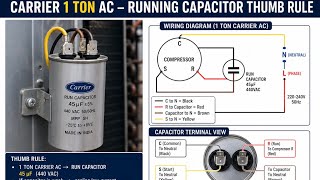 BRC Colony में Carrier 1 Ton AC का running capacitor replace किया ✅अब AC की cooling और performance