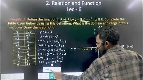 relation and function important Examples ncert class 11 #jeemains #relation_and_function  @BYJUS2002