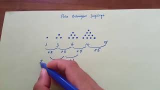 Cara cepat menemukan Pola Bilangan Segitiga Kelas 8 Cara cepat menemukan Pola Bilangan Segitiga Kelas 8