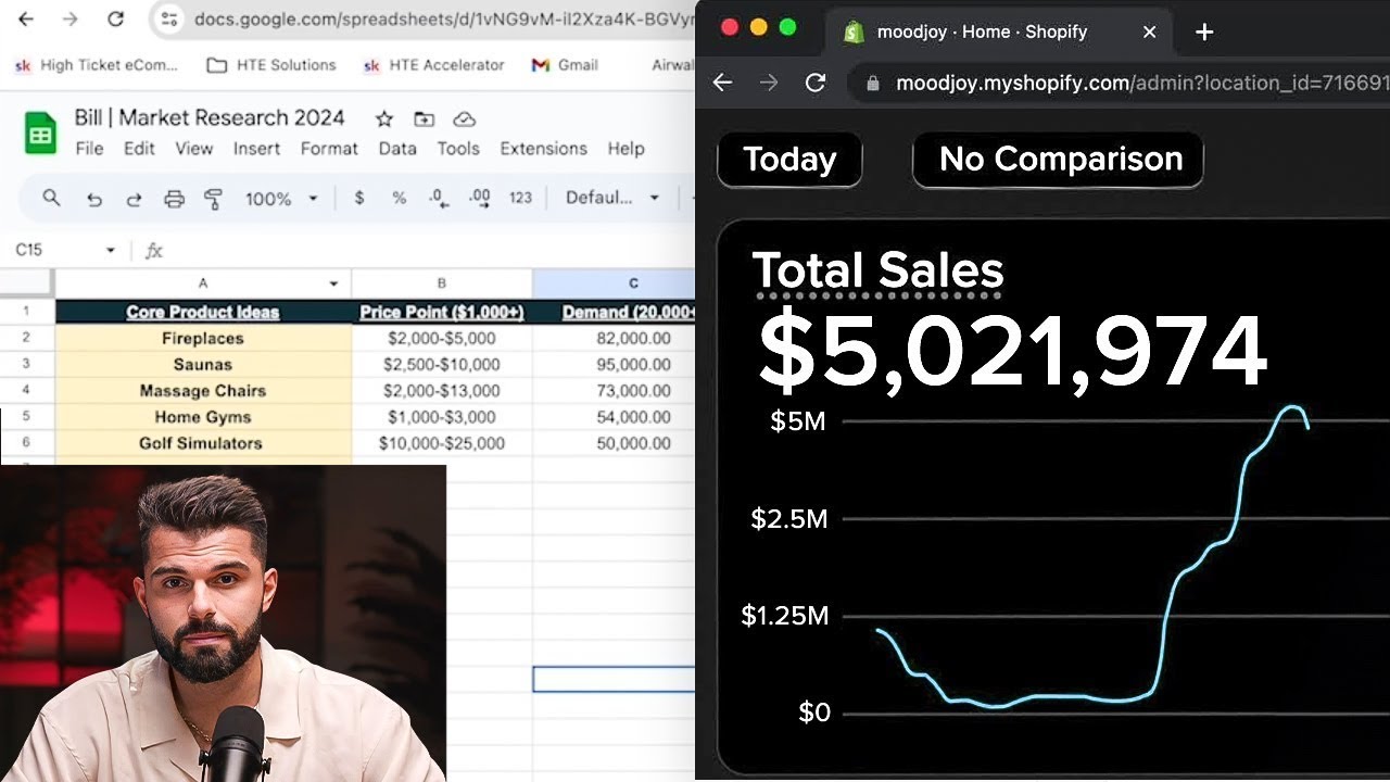 How To Find Winning Dropshipping Products [Full Guide 2025]