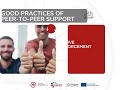 ASPIRE4R Good practices