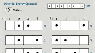 Quantifying Entanglement in Fermionic Systems - Emanuel Casiano-Diaz