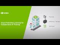 NVIDIA Clara Federated Learning