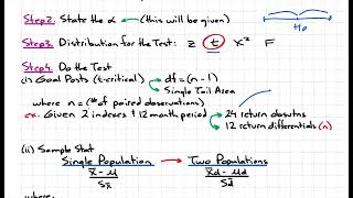 2022 Level 1 CFA: Ch.6 Hypothesis Testing (Part 8)