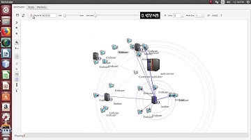 Peer Assisted Information Centric Network Projects