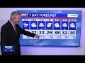 12.01.25 Joe Veres' Late Night Forecast