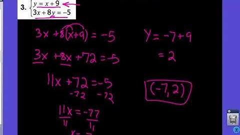 5.3 Solving Systems by Substitution