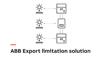 ABB Export limitation solution