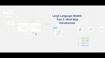 Ultimate LLM Guide: From Theory to Practice - Part 3 Introduction - LLM Family, Transformer