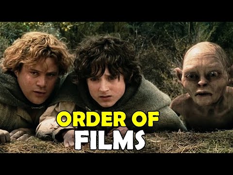 All 3 Animated the Lord of the Rings Movies in Order