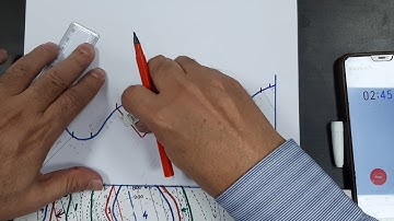 Prof. Mohd. Masroor Alam, Geotech. Engg. section, CED, AMU, Aligarh. Solution of Map VI Fold Part II