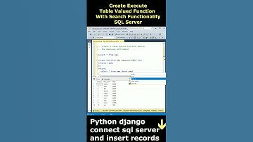 Learn Create Table Valued Function Execute sql server database #userdefinedfunction