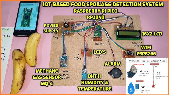 IoT Based Air Pollution Monitoring System Using Arduino, 46% OFF