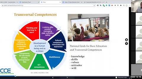 NEP2020 Vocational Education and Skill India : Analysis and Recommendations