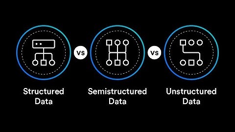 Structured, Semi-Structured & Unstructured Data | Microsoft Azure | Lec - 30 | Az900