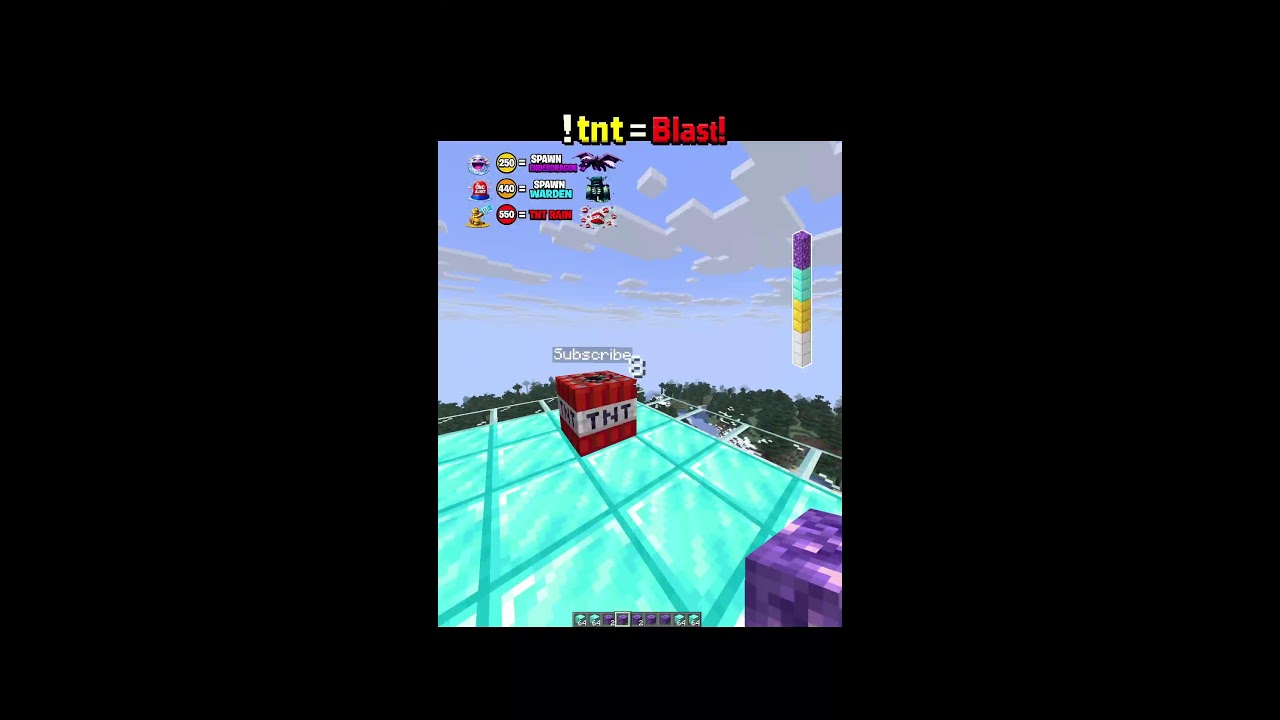 Original Title & Thumbnail