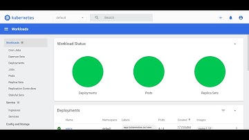 How to install Web Based UI on Kubernetes Cluster #k8s #awscloud #microservices #dashboard