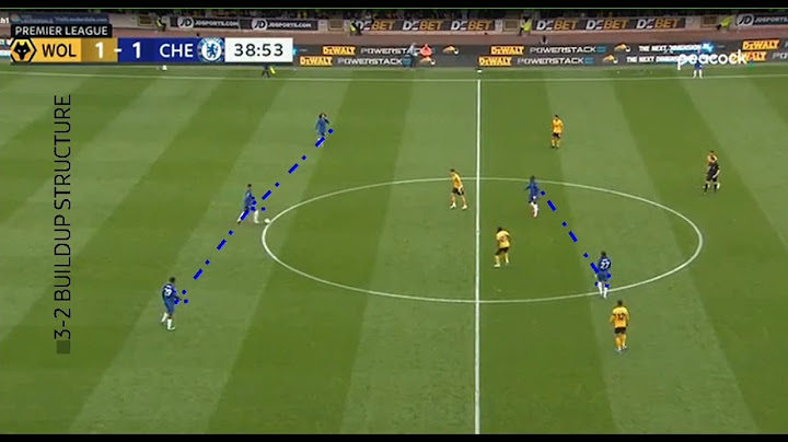 TACTICAL ANALYSIS: CHELSEA'S MOST IMPRESSIVE WIN UNDER MARESCA. || WOLVES 2-6 CHELSEA.