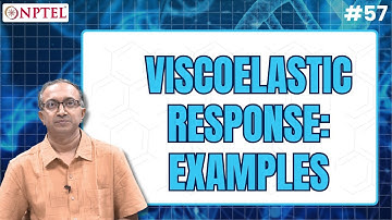 #57 Viscoelastic Response | Examples | Polymers Concepts, Properties, Uses & Sustainability