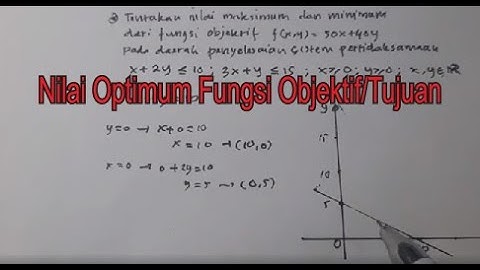 Program Linear: Menentukan Nilai Optimum Fungsi Objektif/Tujuan