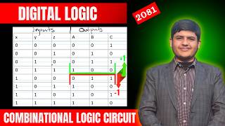 How to Design a Combinational Logic Circuit from Truth Table? #bsccsit #firstsemester #digitallogic