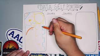 Data Self Portrait: Setting up our rough Draft