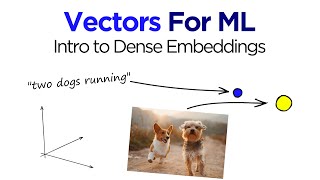 Intro to Dense Vectors for NLP and Vision