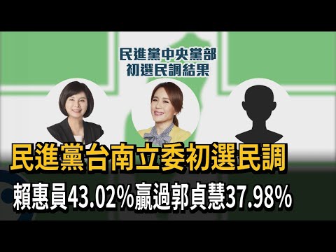 民進黨台南立委初選民調 賴惠員43.02％贏過郭貞慧37.98％－民視新聞