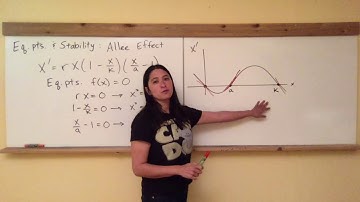 Ecology Dynamics Section 3.2: Allee effect