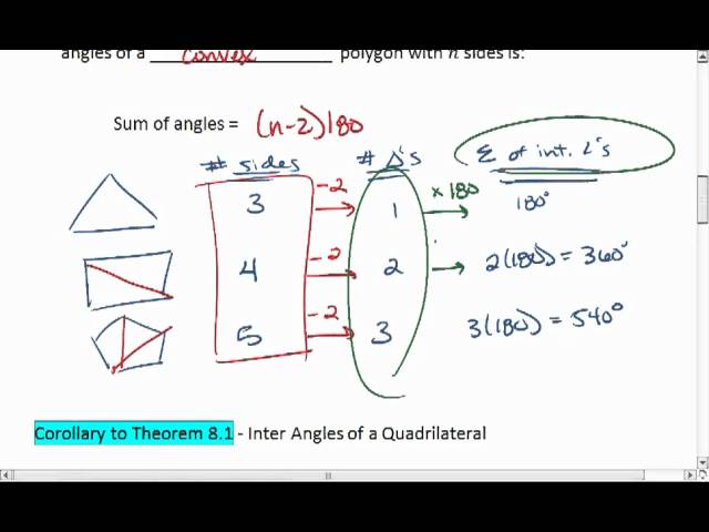 8 1 Find Angle Measures In Polygons Lessons Tes Teach