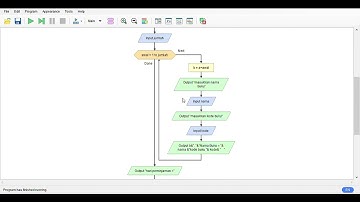 program perpustakaan menggunakan flowgorithm (part 1)