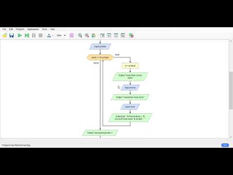 program perpustakaan menggunakan flowgorithm (part 1)