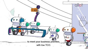 2SB Allot Secure | Cybersecurity Solutions CSPs can Offer their Consumer, SoHo, and SMB Customers