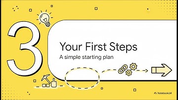 WEB3 WEALTH: How to Make Money from Blockchain, NFTs, and the Metaverse