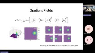Mykola Lukashchuk - Information Geometry and Message Passing - 12th November 2025
