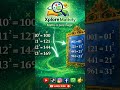 Maths is Pure Magic l #shorts
