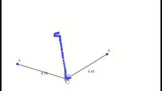 Médiatrice Trace geogebra
