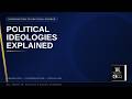 02 Introduction to Political Science | Political Ideologies Explained
